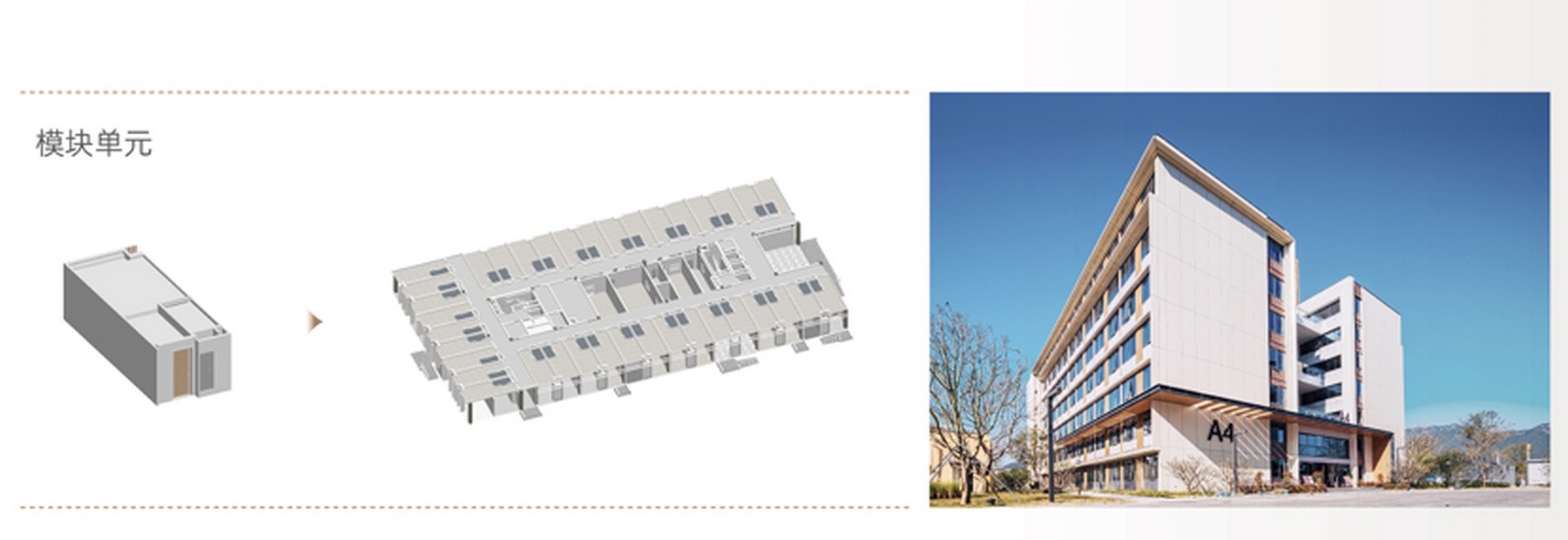 C-MiC混凝土模組化整建築(C系列)