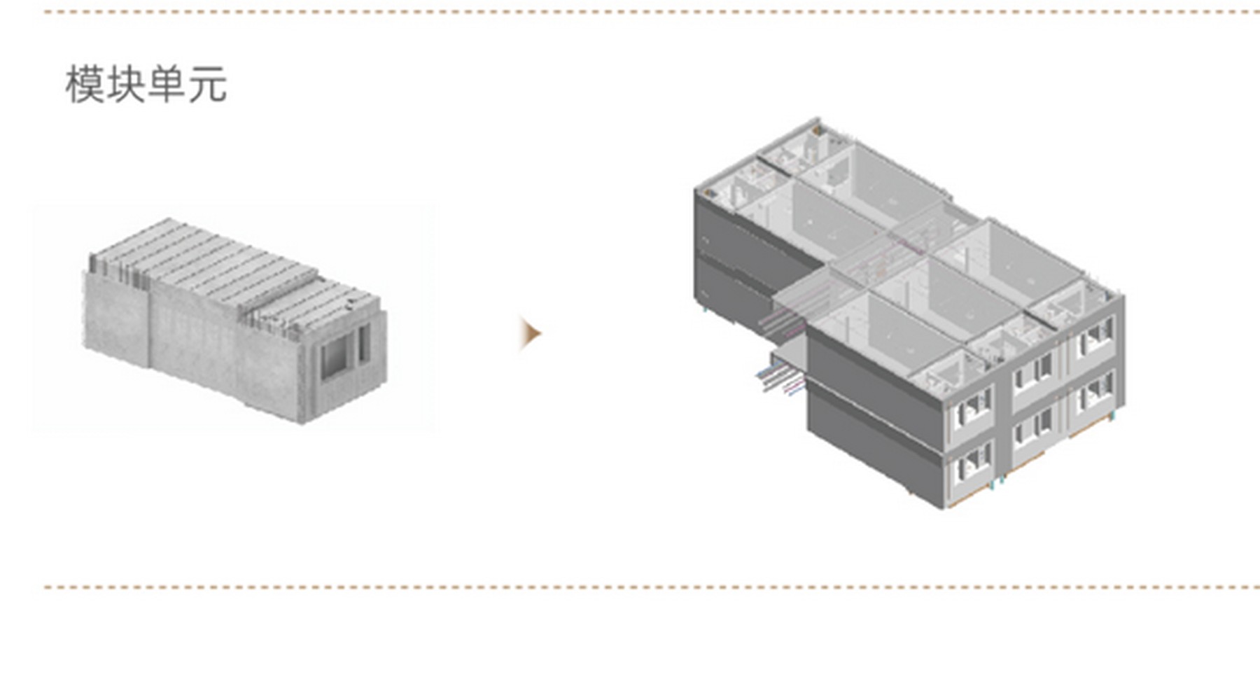 S-MiC鋼結構模組化整合建築(S系列)