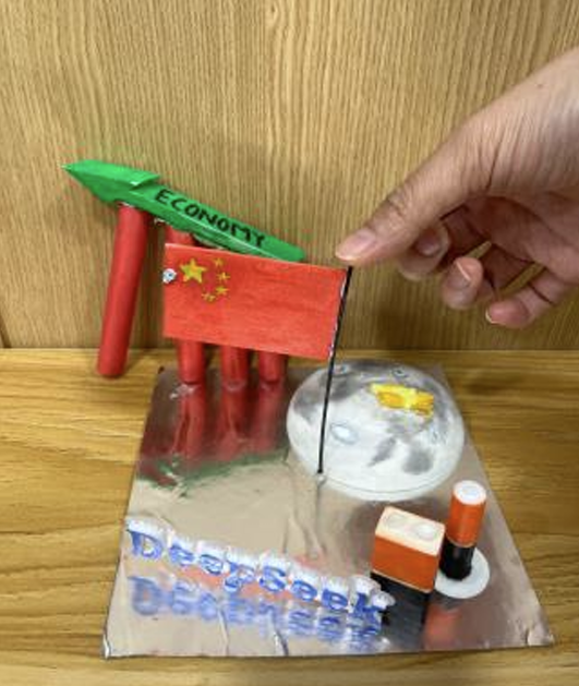 China rising: A model of modern triumphs