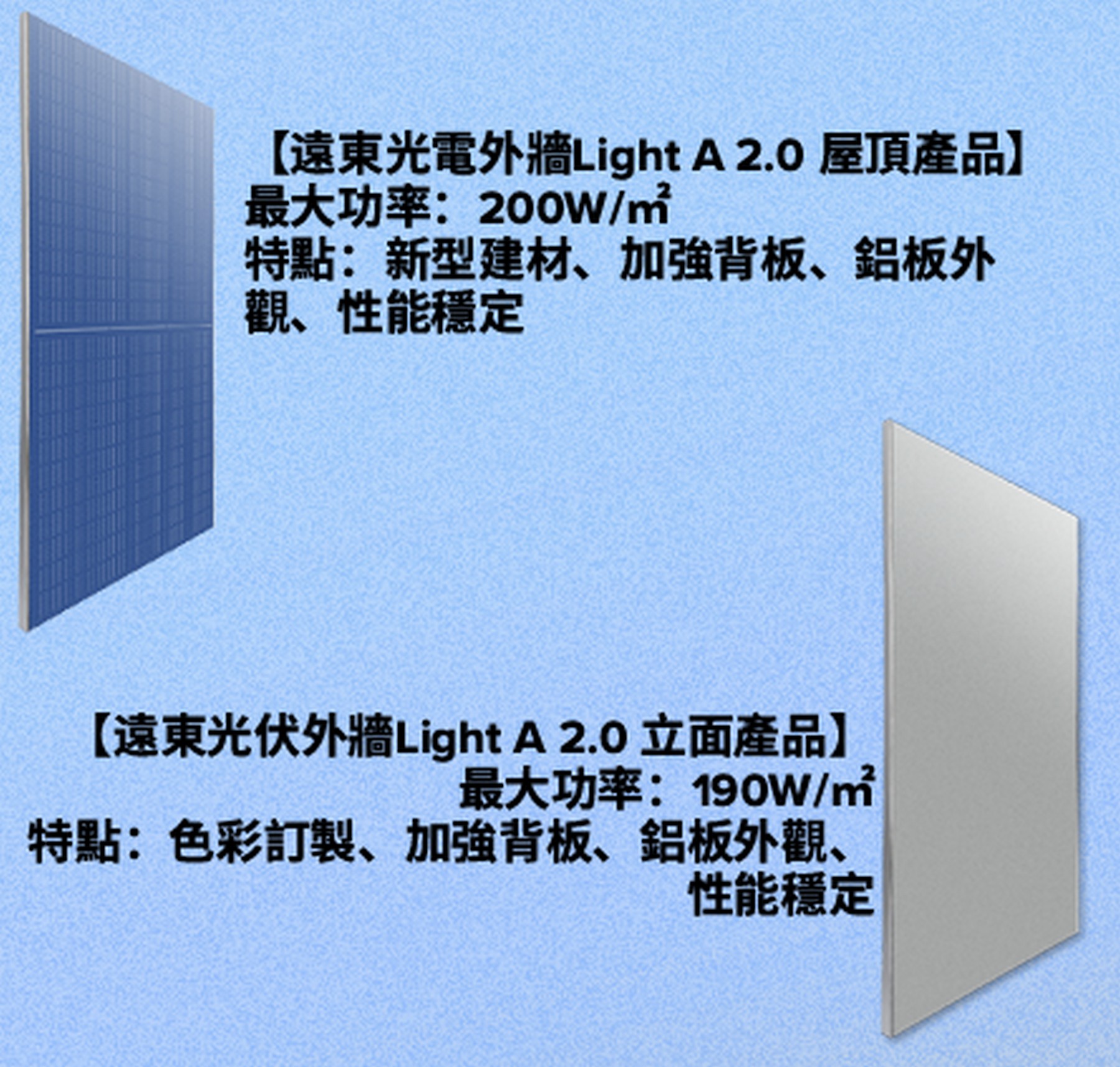 遠東光伏外牆Light S產品, 遠東光伏外牆Light A產品